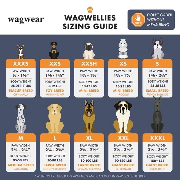 XXXS Blue Dog Shoes, Crocs Style Wagwellies Mojave